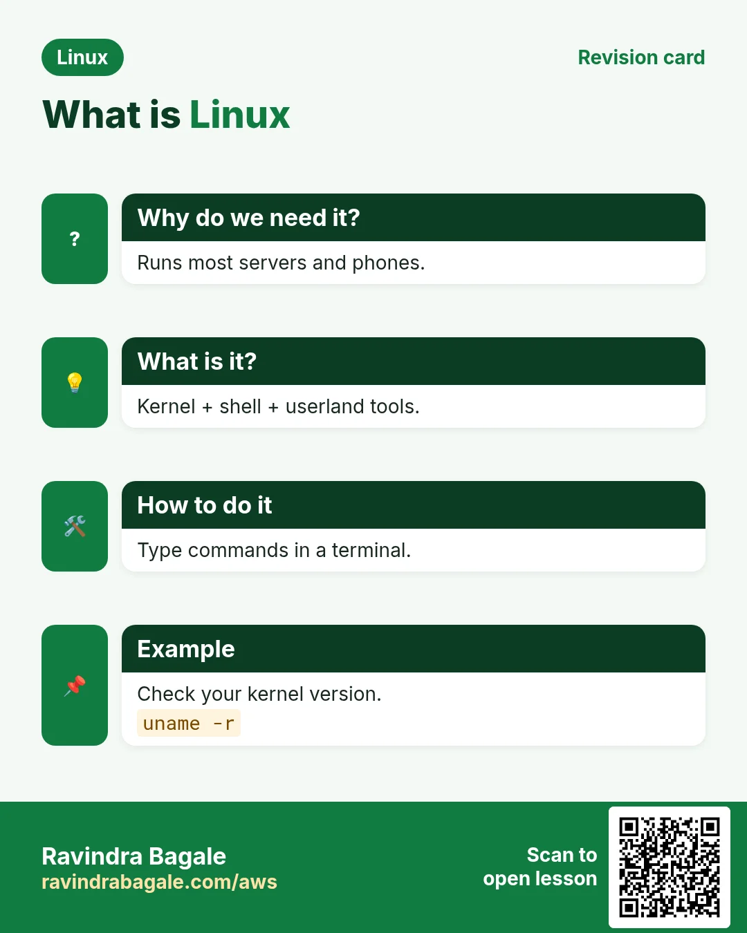 What is Linux. Runs most servers and phones. Kernel + shell + userland tools. Type commands in a terminal. Check your kernel version.