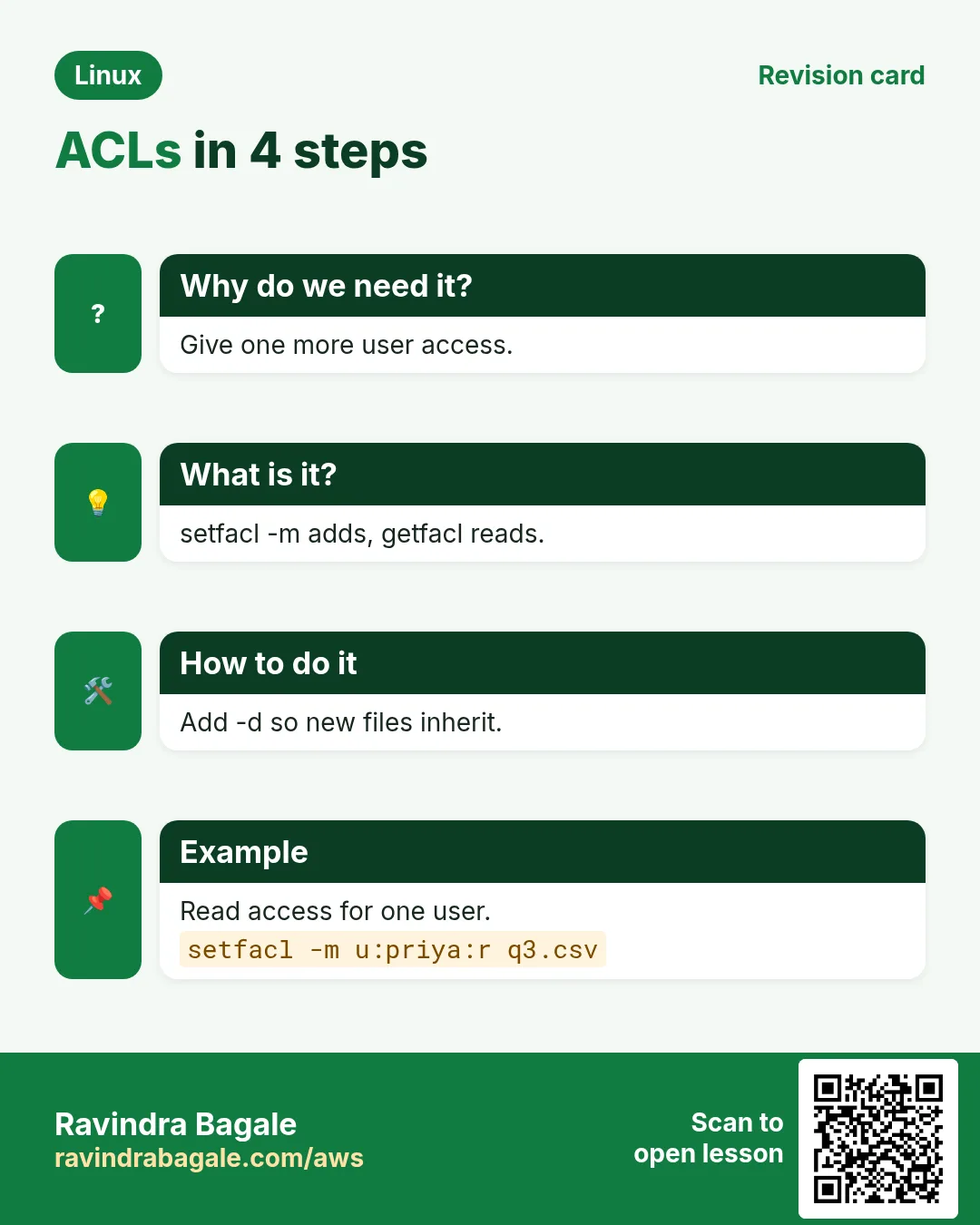 ACLs in 4 steps. Give one more user access. setfacl -m adds, getfacl reads. Add -d so new files inherit. Read access for one user.