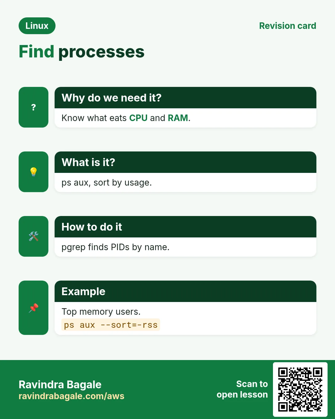 Find processes. Know what eats CPU and RAM. ps aux, sort by usage. pgrep finds PIDs by name. Top memory users.