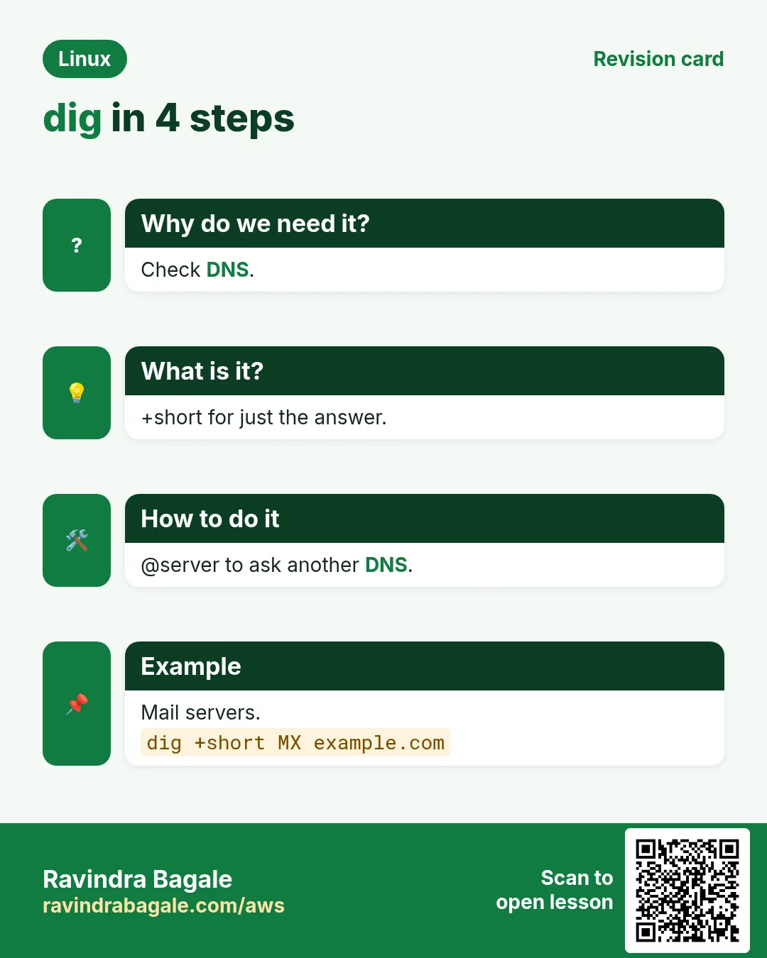 dig in 4 steps. Check DNS. +short for just the answer. @server to ask another DNS. Mail servers.