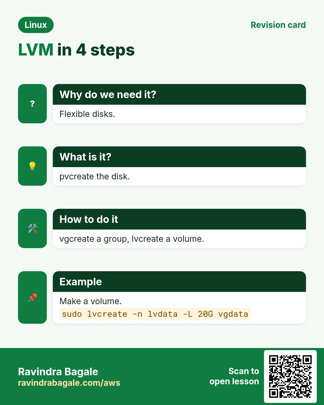 LVM in 4 steps. Flexible disks. pvcreate the disk. vgcreate a group, lvcreate a volume. Make a volume.
