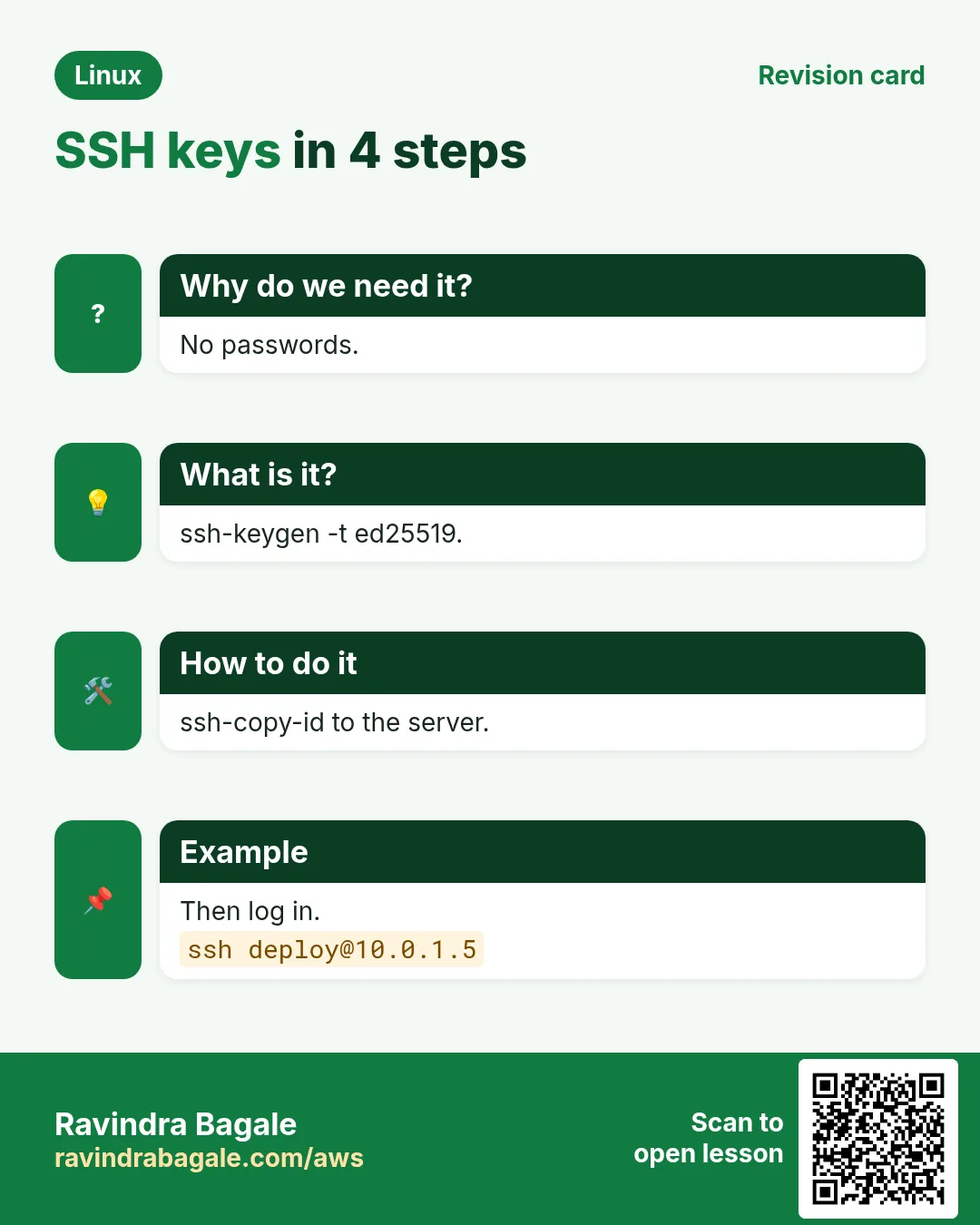 SSH keys in 4 steps. No passwords. ssh-keygen -t ed25519. ssh-copy-id to the server. Then log in.