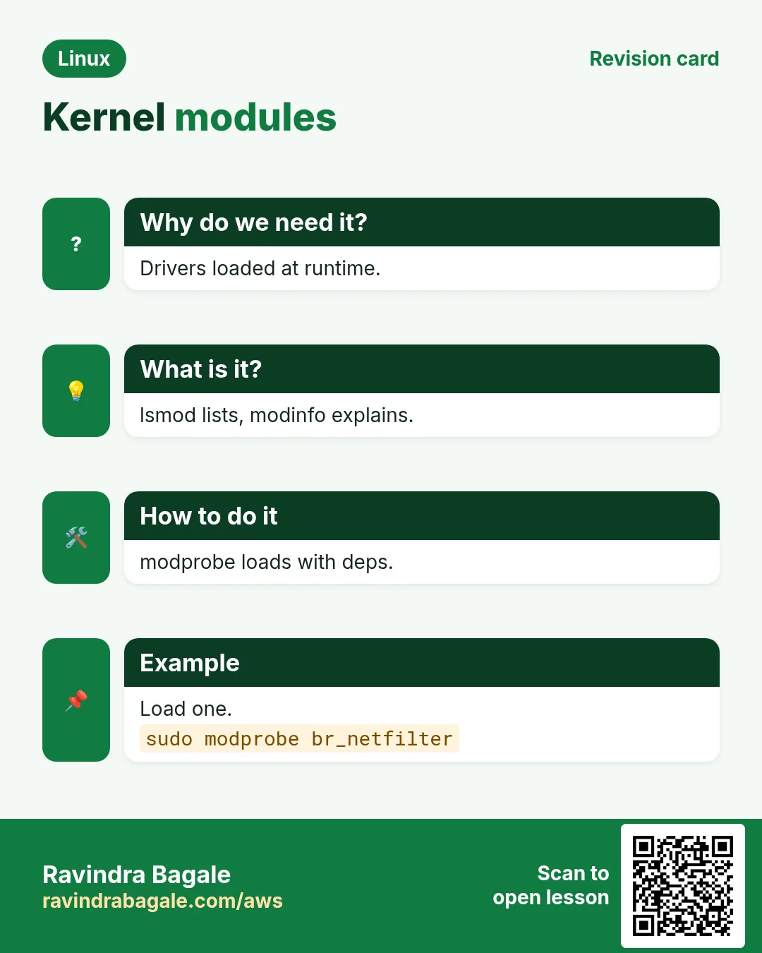 Kernel modules. Drivers loaded at runtime. lsmod lists, modinfo explains. modprobe loads with deps. Load one.