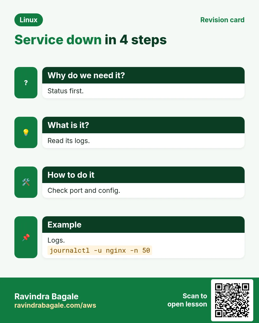 Service down in 4 steps. Status first. Read its logs. Check port and config. Logs.