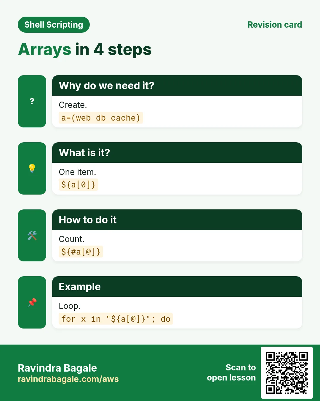 Arrays in 4 steps. Create. One item. Count. Loop.