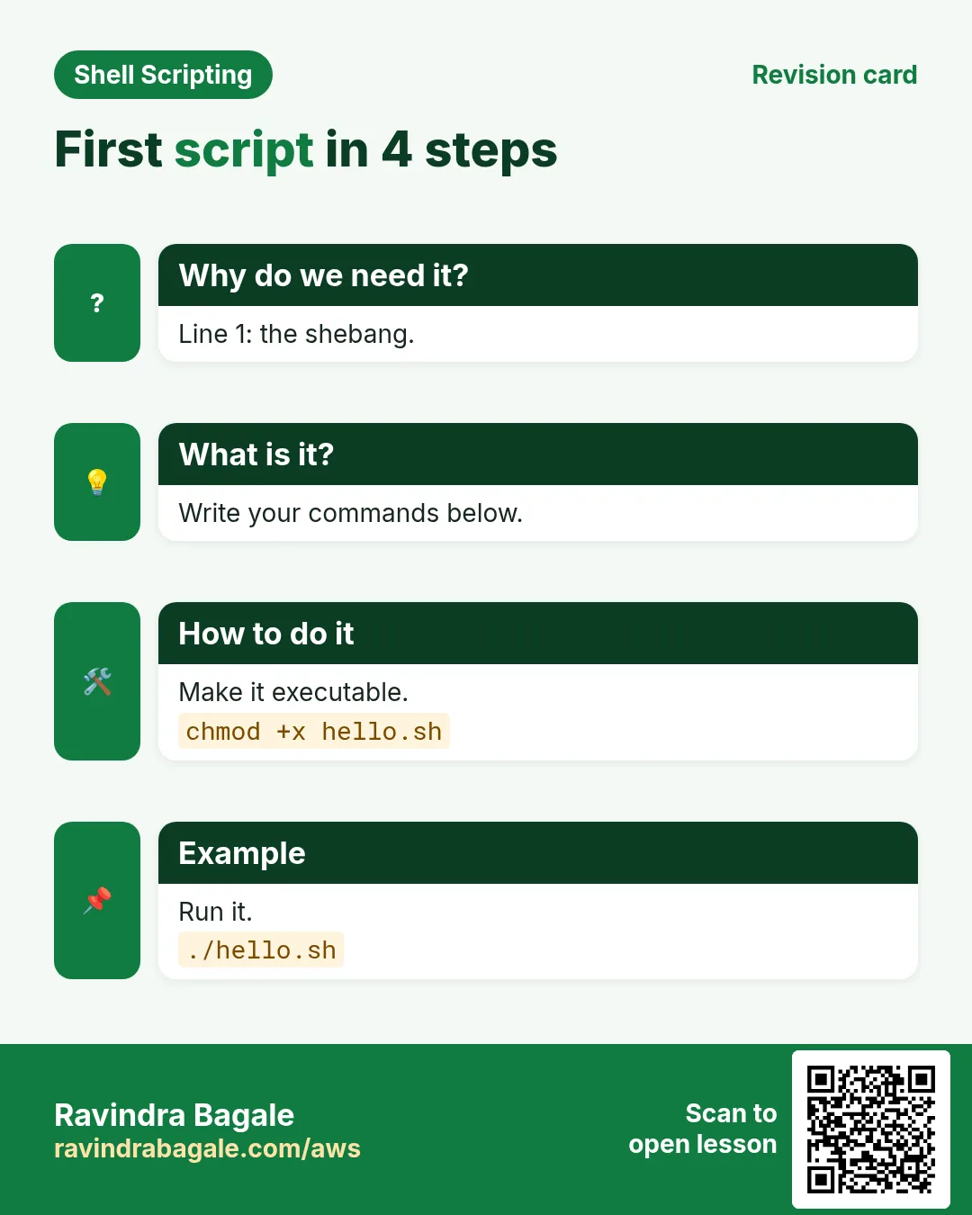 First script in 4 steps. Line 1: the shebang. Write your commands below. Make it executable. Run it.
