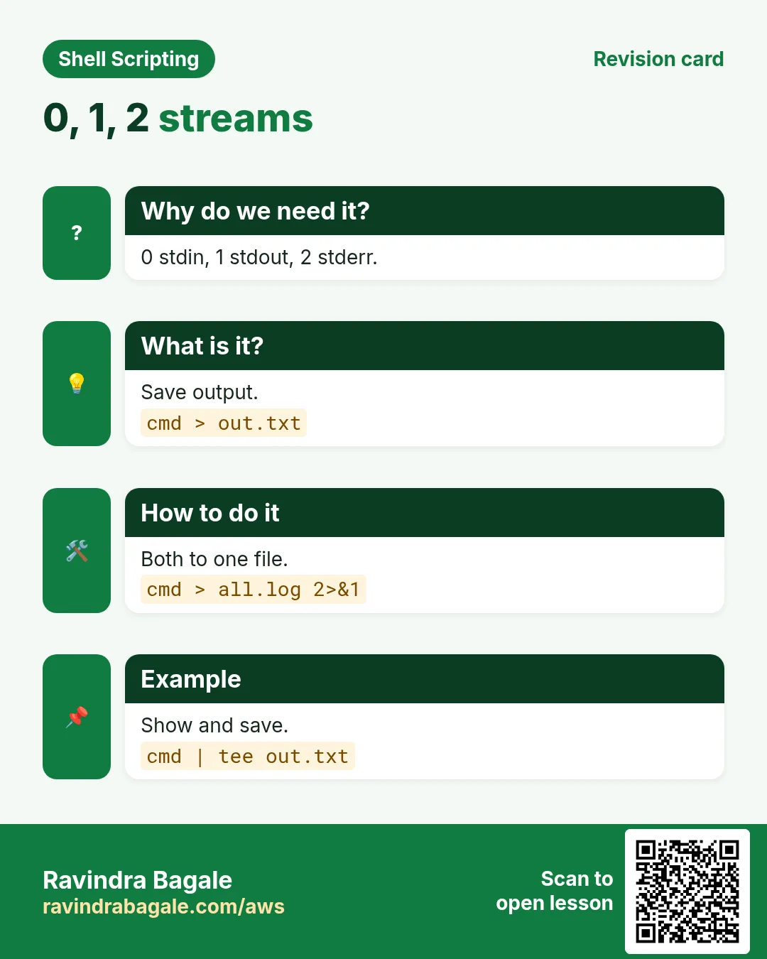 0, 1, 2 streams. 0 stdin, 1 stdout, 2 stderr. Save output. Both to one file. Show and save.