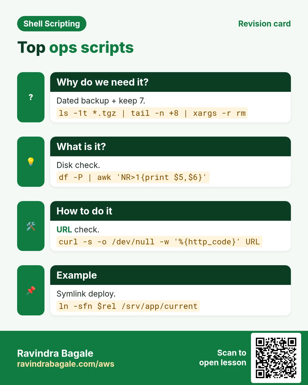 Top ops scripts. Dated backup + keep 7. Disk check. URL check. Symlink deploy.