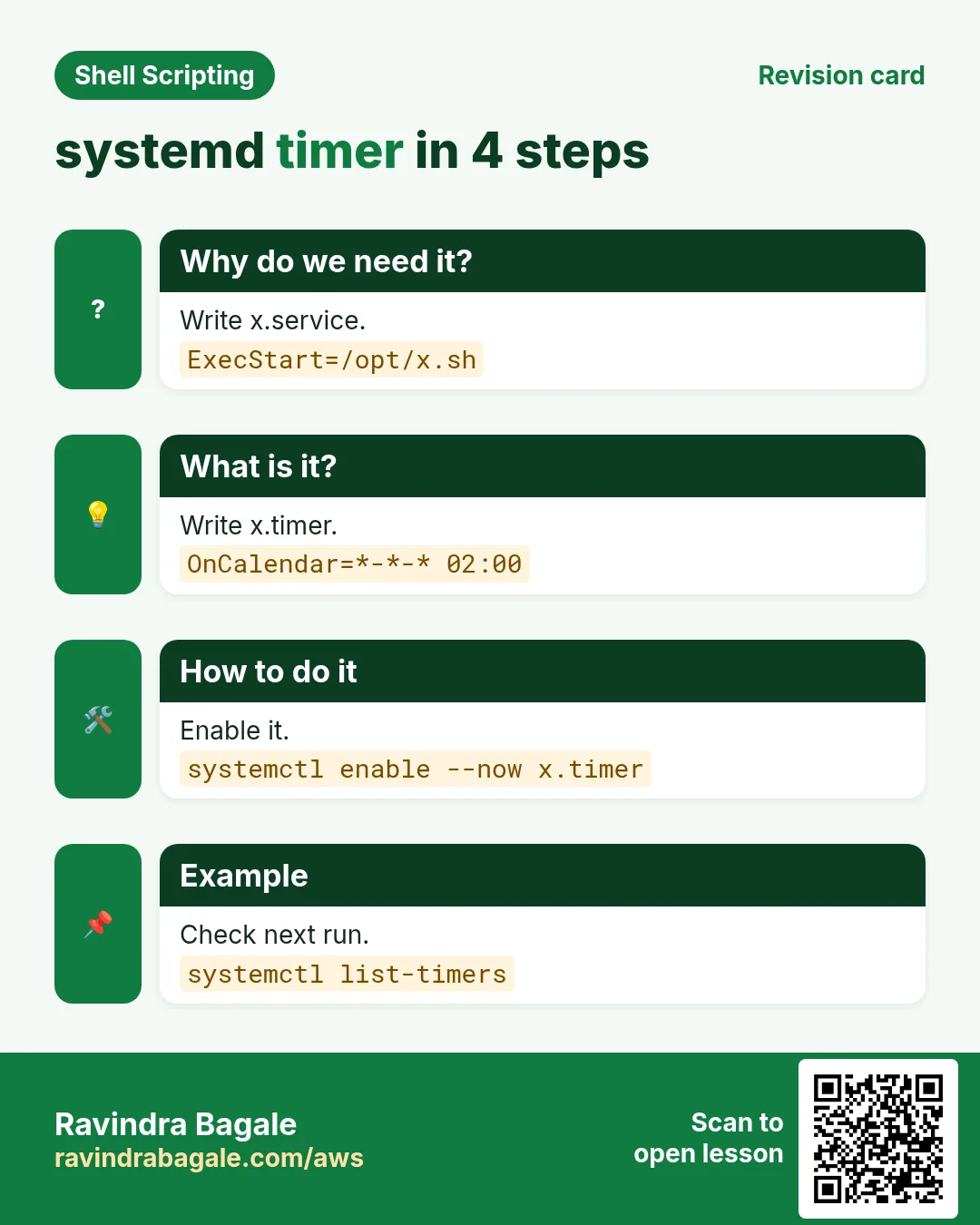 systemd timer in 4 steps. Write x.service. Write x.timer. Enable it. Check next run.