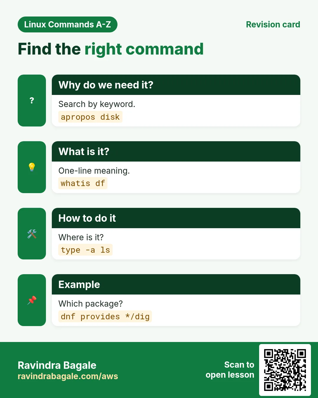 Find the right command. Search by keyword. One-line meaning. Where is it? Which package?
