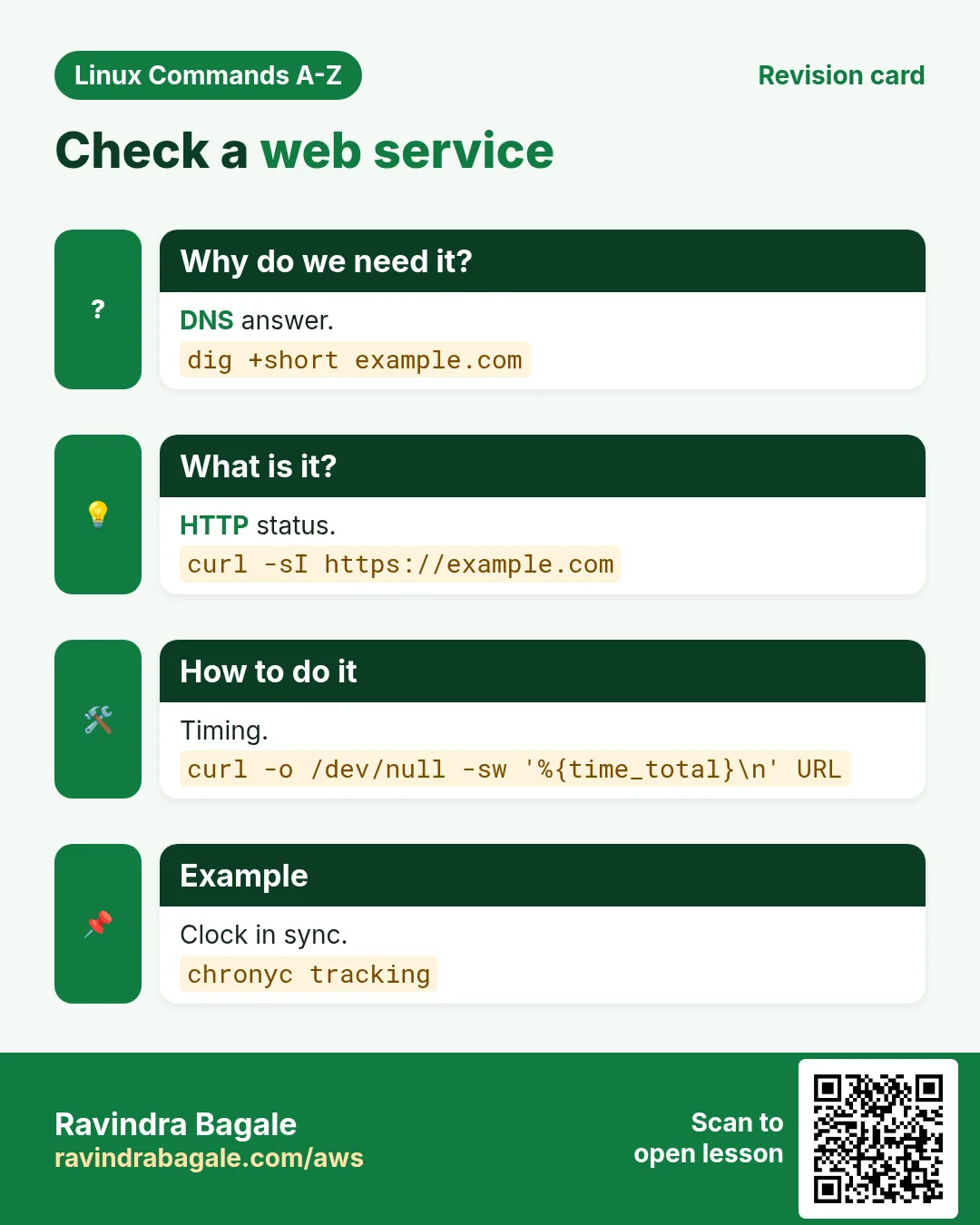 Check a web service. DNS answer. HTTP status. Timing. Clock in sync.