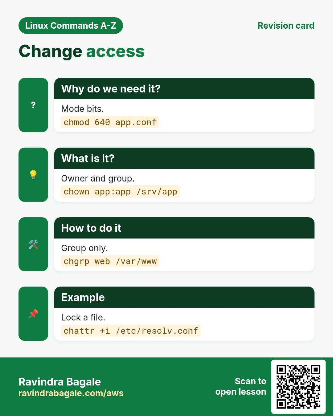 Change access. Mode bits. Owner and group. Group only. Lock a file.