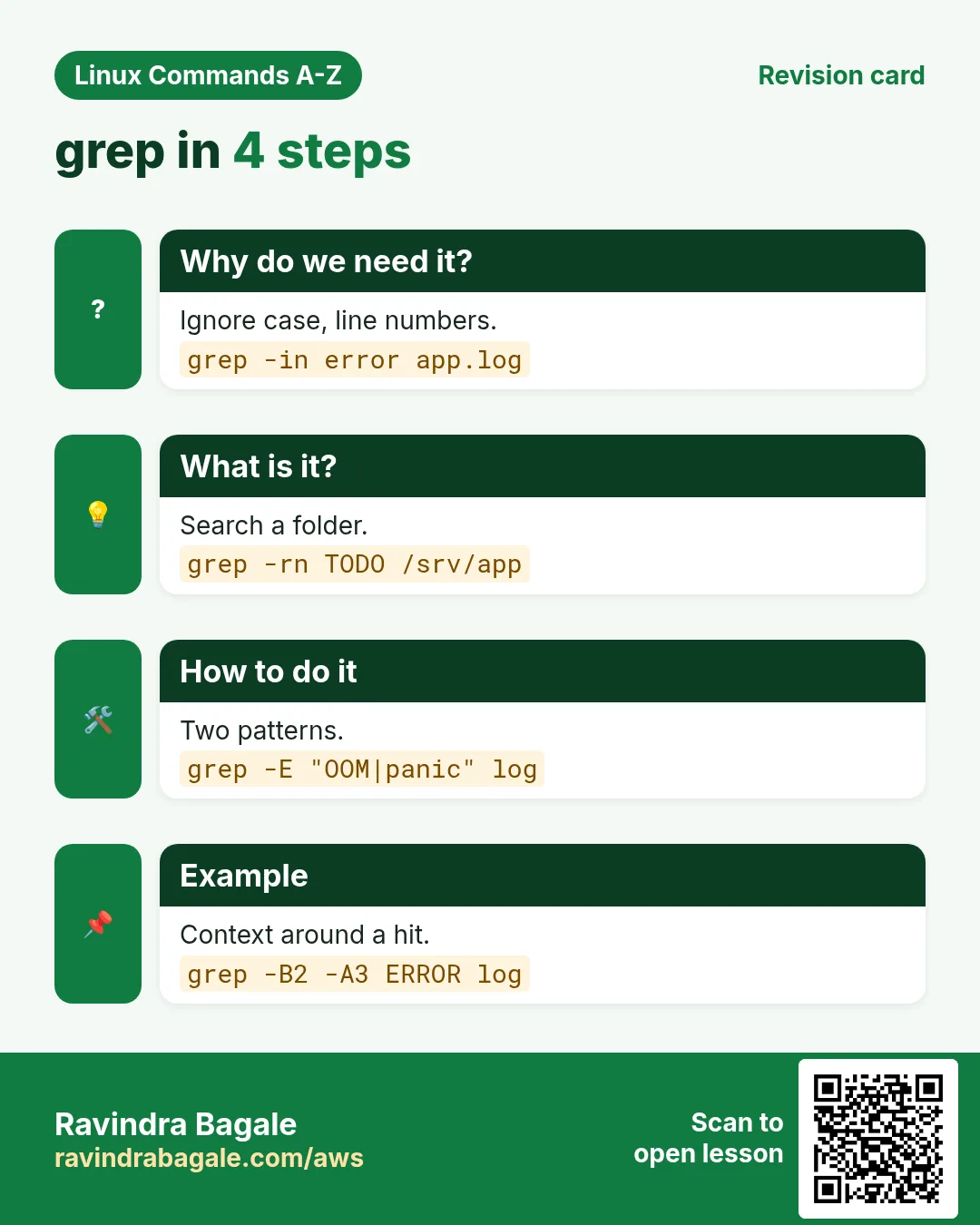 grep in 4 steps. Ignore case, line numbers. Search a folder. Two patterns. Context around a hit.