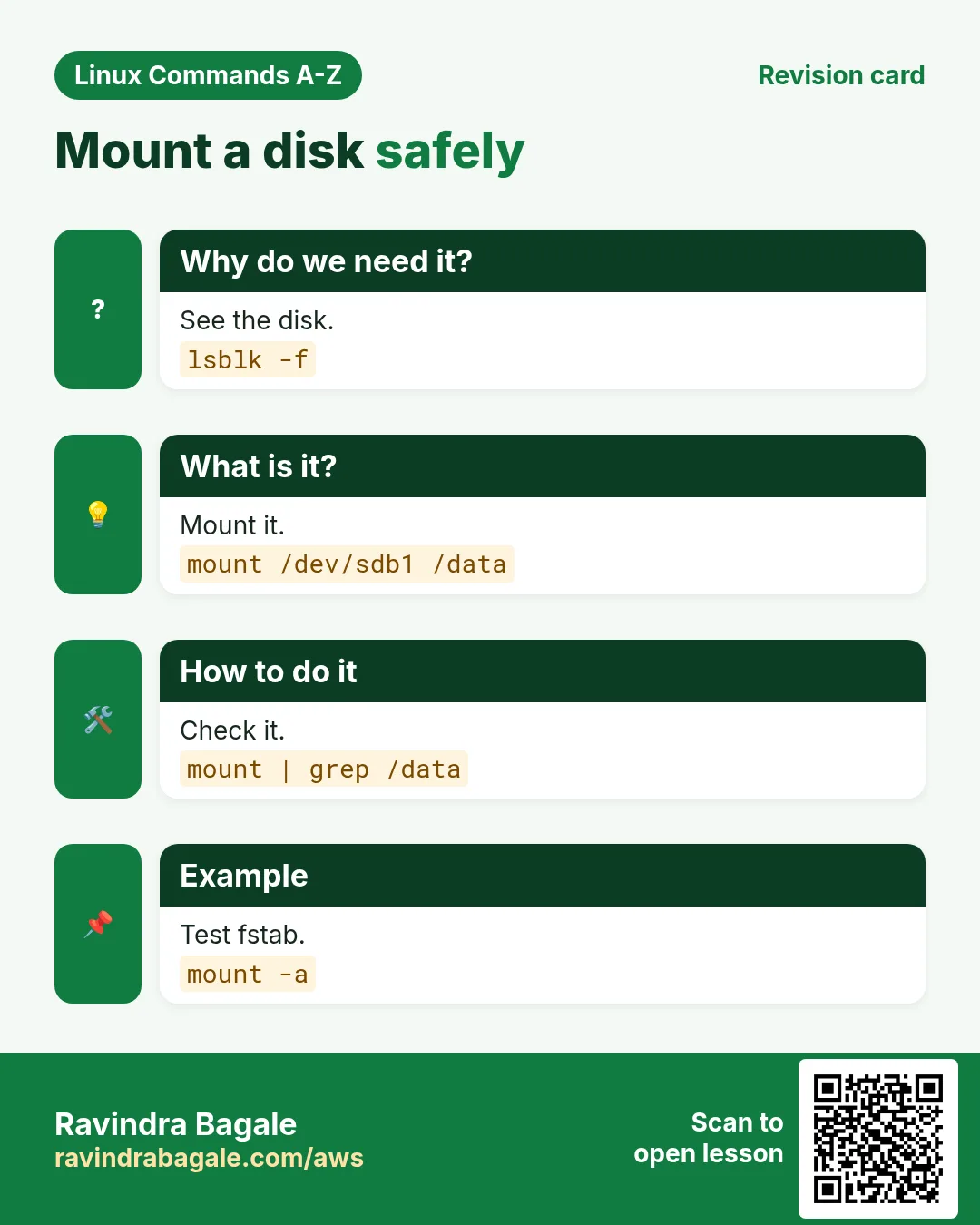 Mount a disk safely. See the disk. Mount it. Check it. Test fstab.