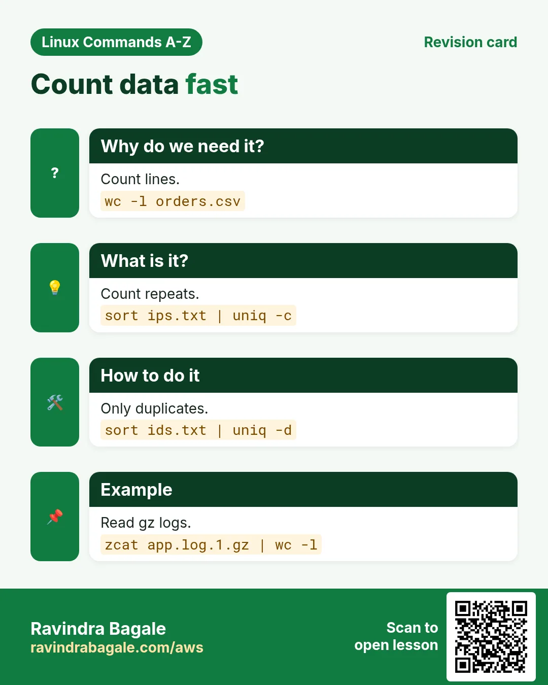 Count data fast. Count lines. Count repeats. Only duplicates. Read gz logs.