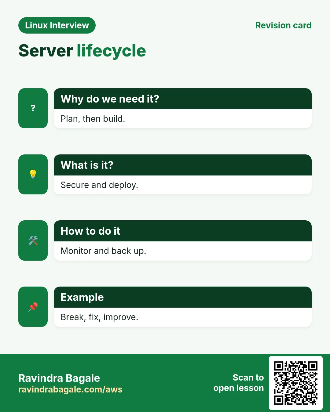 Server lifecycle. Plan, then build. Secure and deploy. Monitor and back up. Break, fix, improve.
