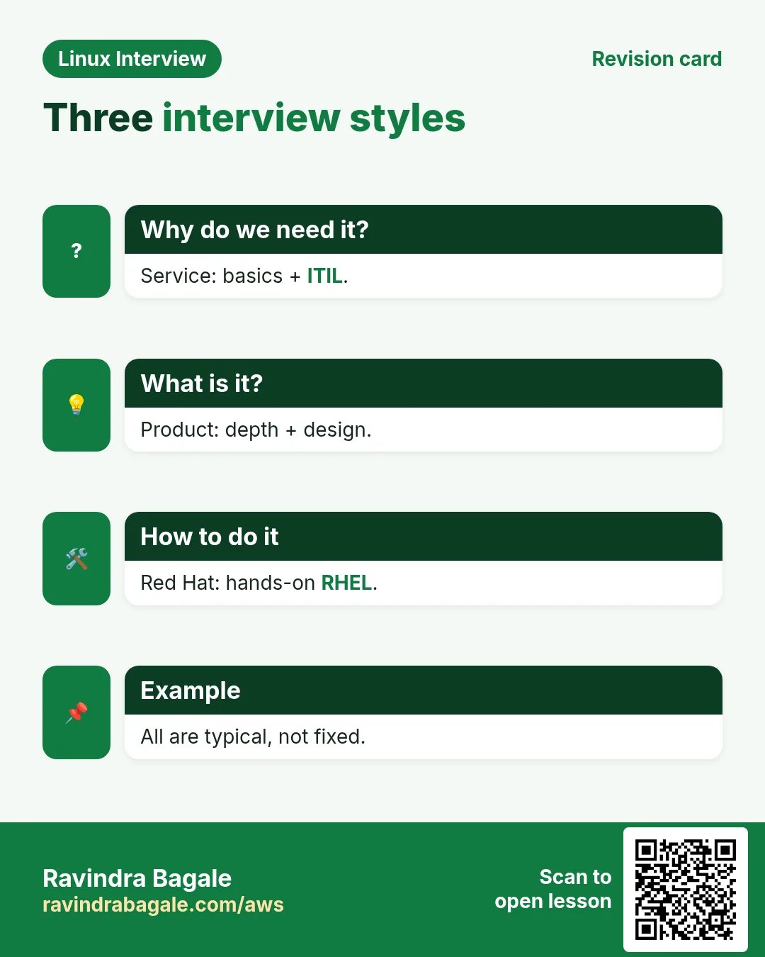 Three interview styles. Service: basics + ITIL. Product: depth + design. Red Hat: hands-on RHEL. All are typical, not fixed.