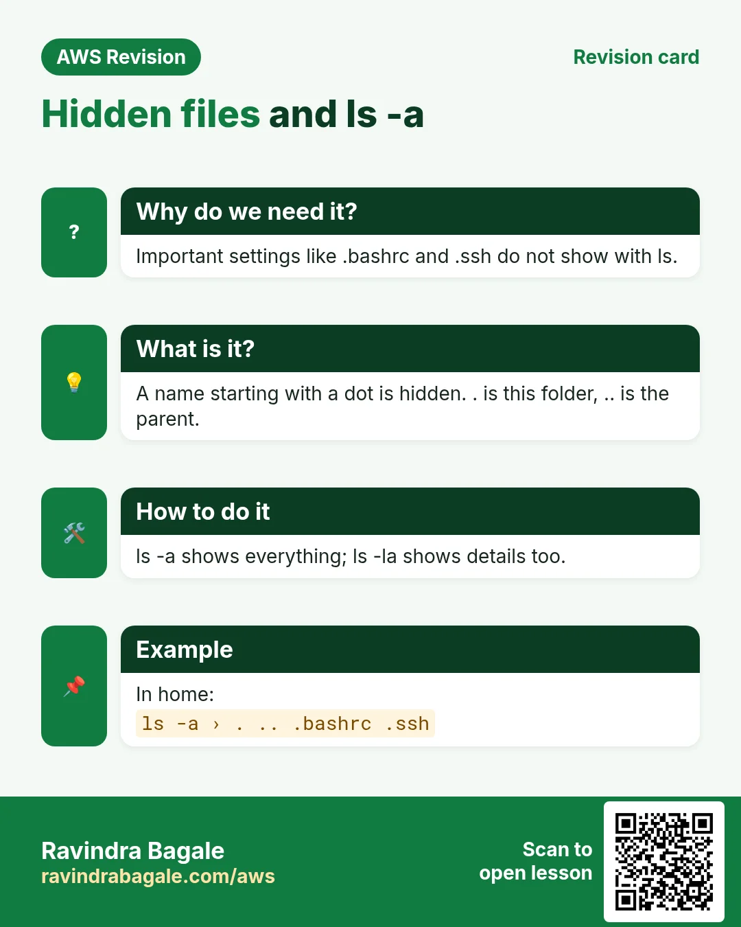 Revision card: Hidden files and ls -a. Important settings like .bashrc and .ssh do not show with ls. A name starting with a dot is hidden. . is this folder, .. is the parent. ls -a shows everything; ls -la shows details too. In home: