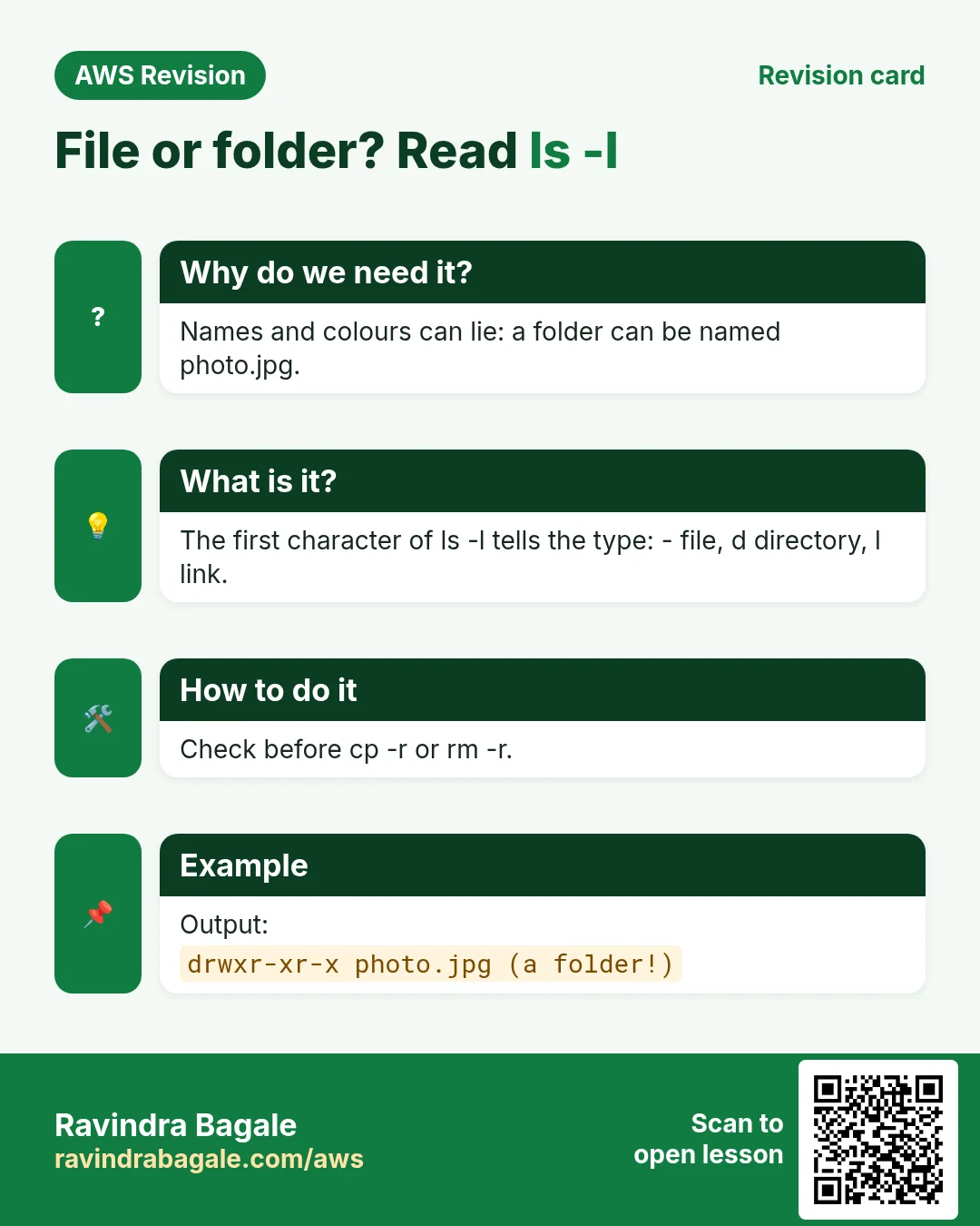 Revision card: File or folder? Read ls -l. Names and colours can lie: a folder can be named photo.jpg. The first character of ls -l tells the type: - file, d directory, l link. Check before cp -r or rm -r. Output: