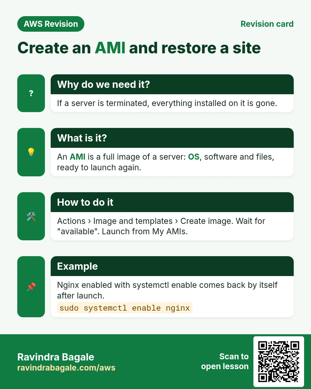 Revision card: Create an AMI and restore a site. If a server is terminated, everything installed on it is gone. An AMI is a full image of a server: OS, software and files, ready to launch again. Actions › Image and templates › Create image. Wait for "available". Launch from My AMIs. Nginx enabled with systemctl enable comes back by itself after launch.