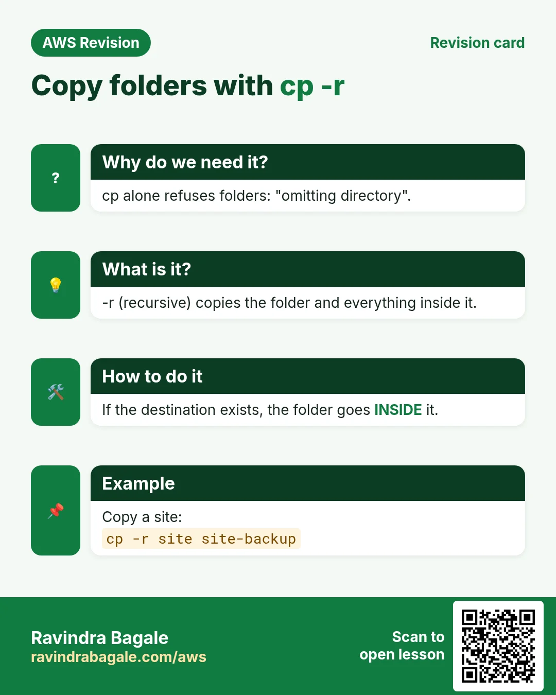 Revision card: Copy folders with cp -r. cp alone refuses folders: "omitting directory". -r (recursive) copies the folder and everything inside it. If the destination exists, the folder goes INSIDE it. Copy a site:
