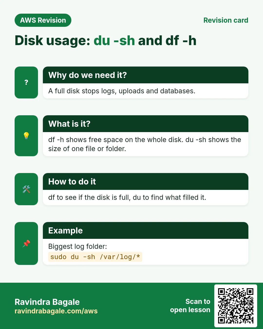 Revision card: Disk usage: du -sh and df -h. A full disk stops logs, uploads and databases. df -h shows free space on the whole disk. du -sh shows the size of one file or folder. df to see if the disk is full, du to find what filled it. Biggest log folder: