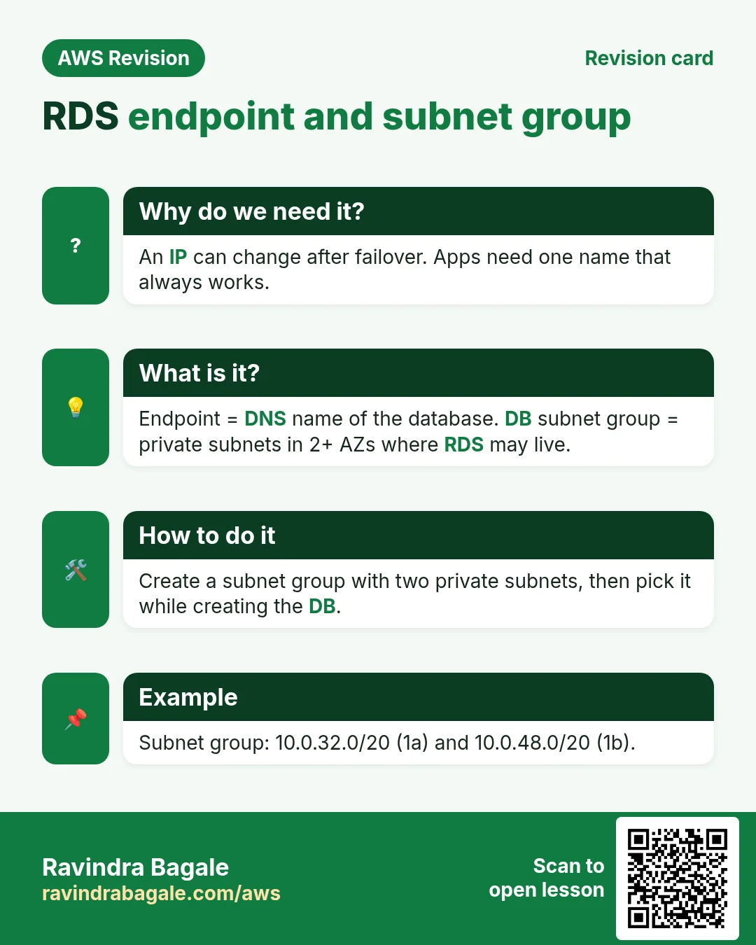 Revision card: RDS endpoint and subnet group. An IP can change after failover. Apps need one name that always works. Endpoint = DNS name of the database. DB subnet group = private subnets in 2+ AZs where RDS may live. Create a subnet group with two private subnets, then pick it while creating the DB. Subnet group: 10.0.32.0/20 (1a) and 10.0.48.0/20 (1b).