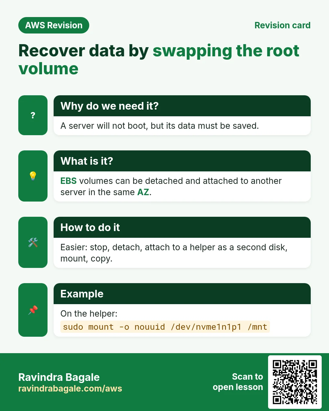 Revision card: Recover data by swapping the root volume. A server will not boot, but its data must be saved. EBS volumes can be detached and attached to another server in the same AZ. Easier: stop, detach, attach to a helper as a second disk, mount, copy. On the helper: