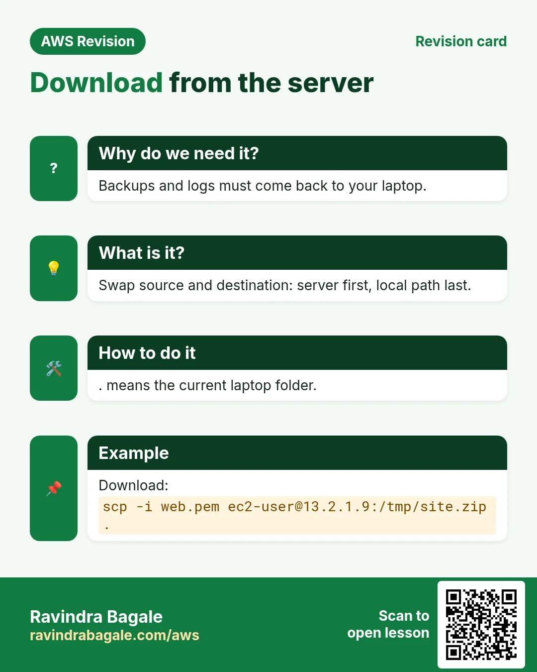 Revision card: Download from the server. Backups and logs must come back to your laptop. Swap source and destination: server first, local path last. . means the current laptop folder. Download: