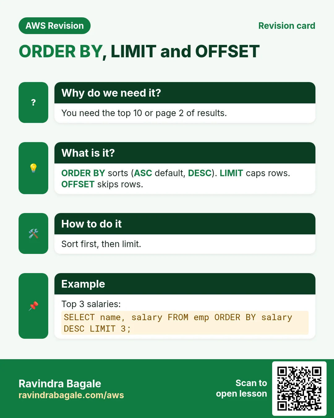 Revision card: ORDER BY, LIMIT and OFFSET. You need the top 10 or page 2 of results. ORDER BY sorts (ASC default, DESC). LIMIT caps rows. OFFSET skips rows. Sort first, then limit. Top 3 salaries: