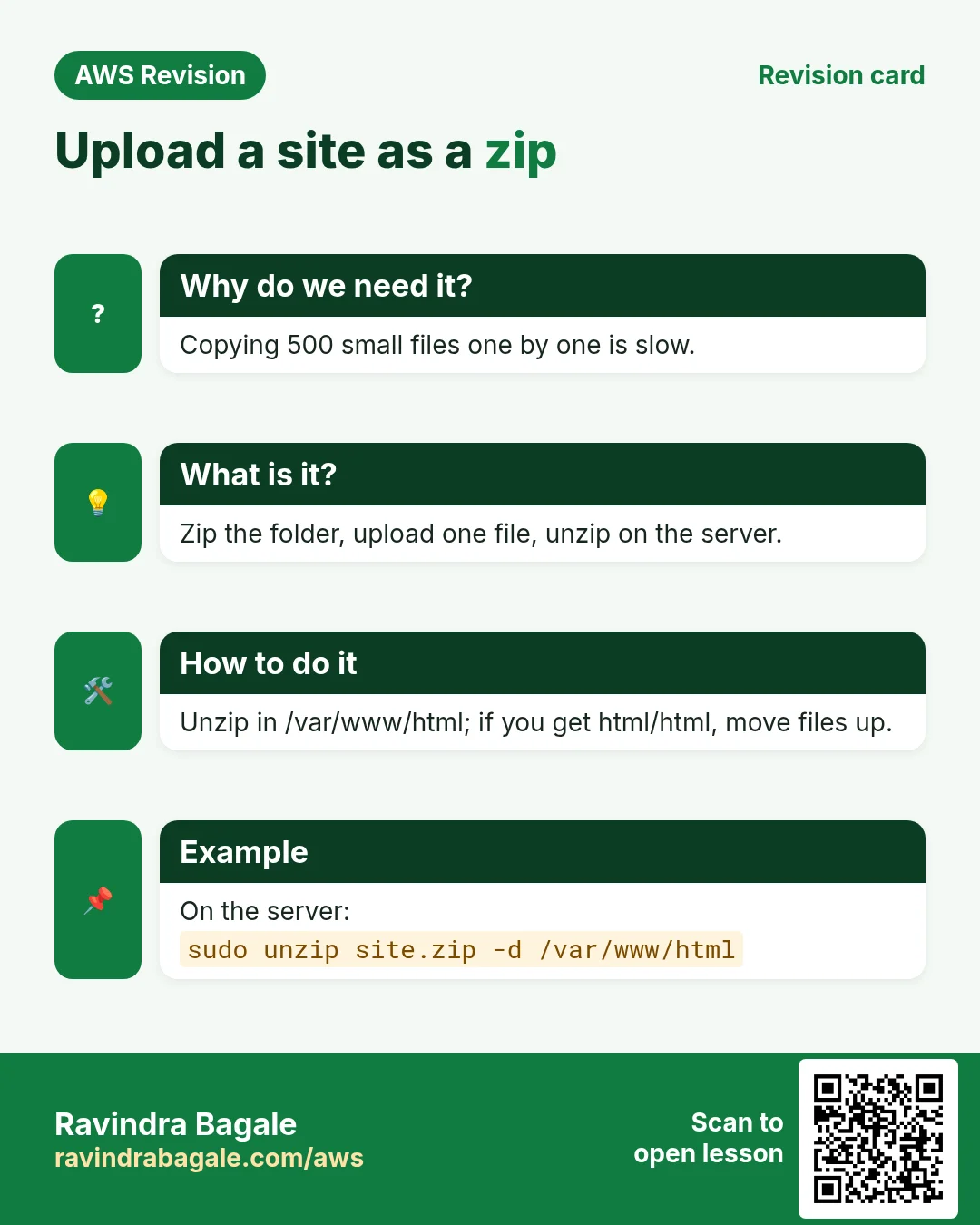 Revision card: Upload a site as a zip. Copying 500 small files one by one is slow. Zip the folder, upload one file, unzip on the server. Unzip in /var/www/html; if you get html/html, move files up. On the server:
