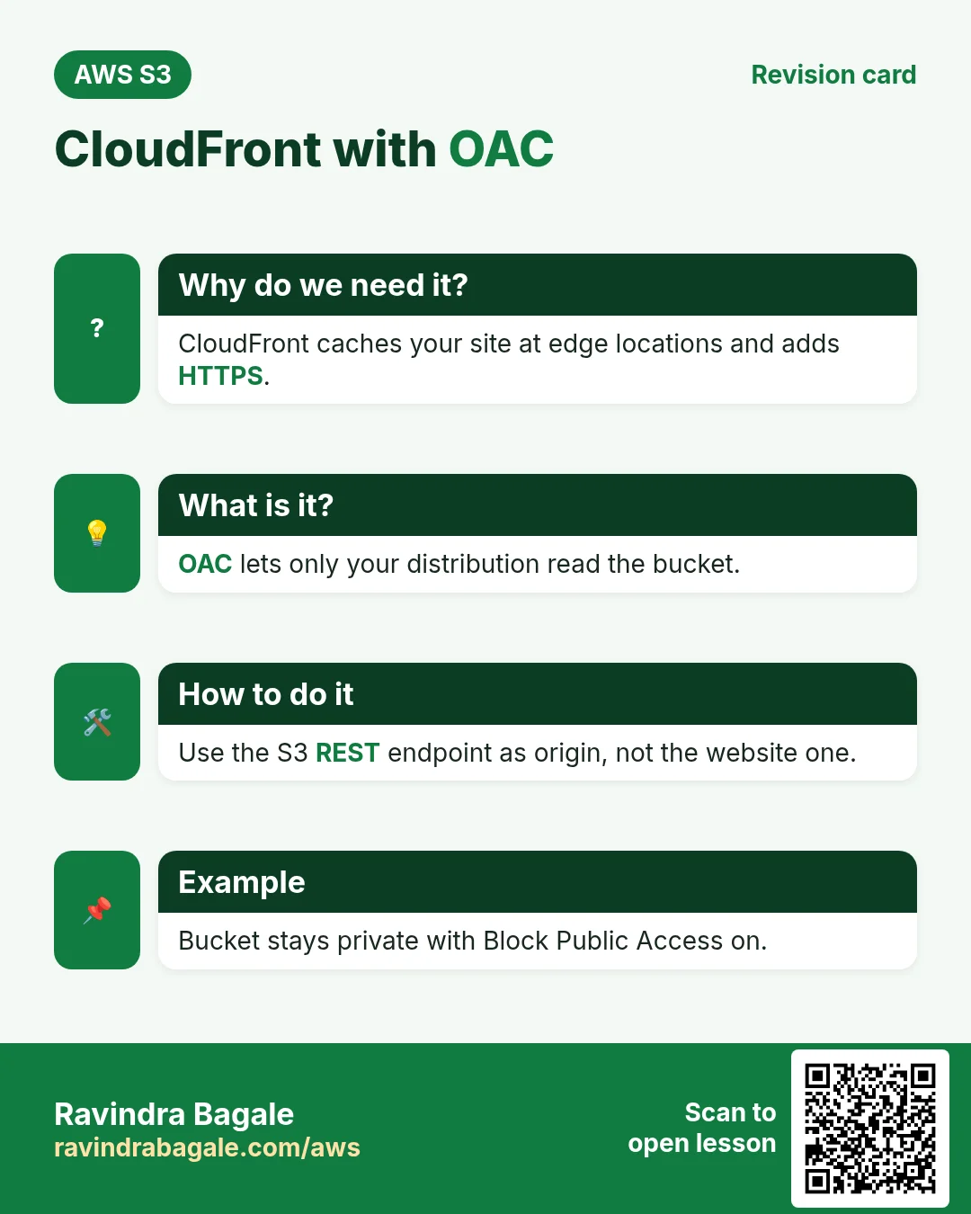 Revision card: CloudFront with OAC. CloudFront caches your site at edge locations and adds HTTPS. OAC lets only your distribution read the bucket. Use the S3 REST endpoint as origin, not the website one. Bucket stays private with Block Public Access on.