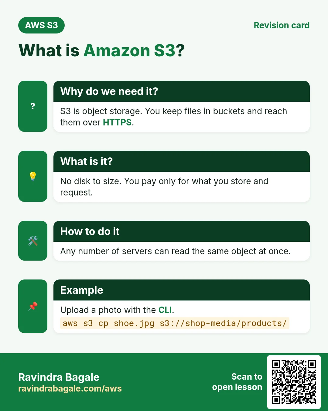 Revision card: What is Amazon S3?. S3 is object storage. You keep files in buckets and reach them over HTTPS. No disk to size. You pay only for what you store and request. Any number of servers can read the same object at once. Upload a photo with the CLI.