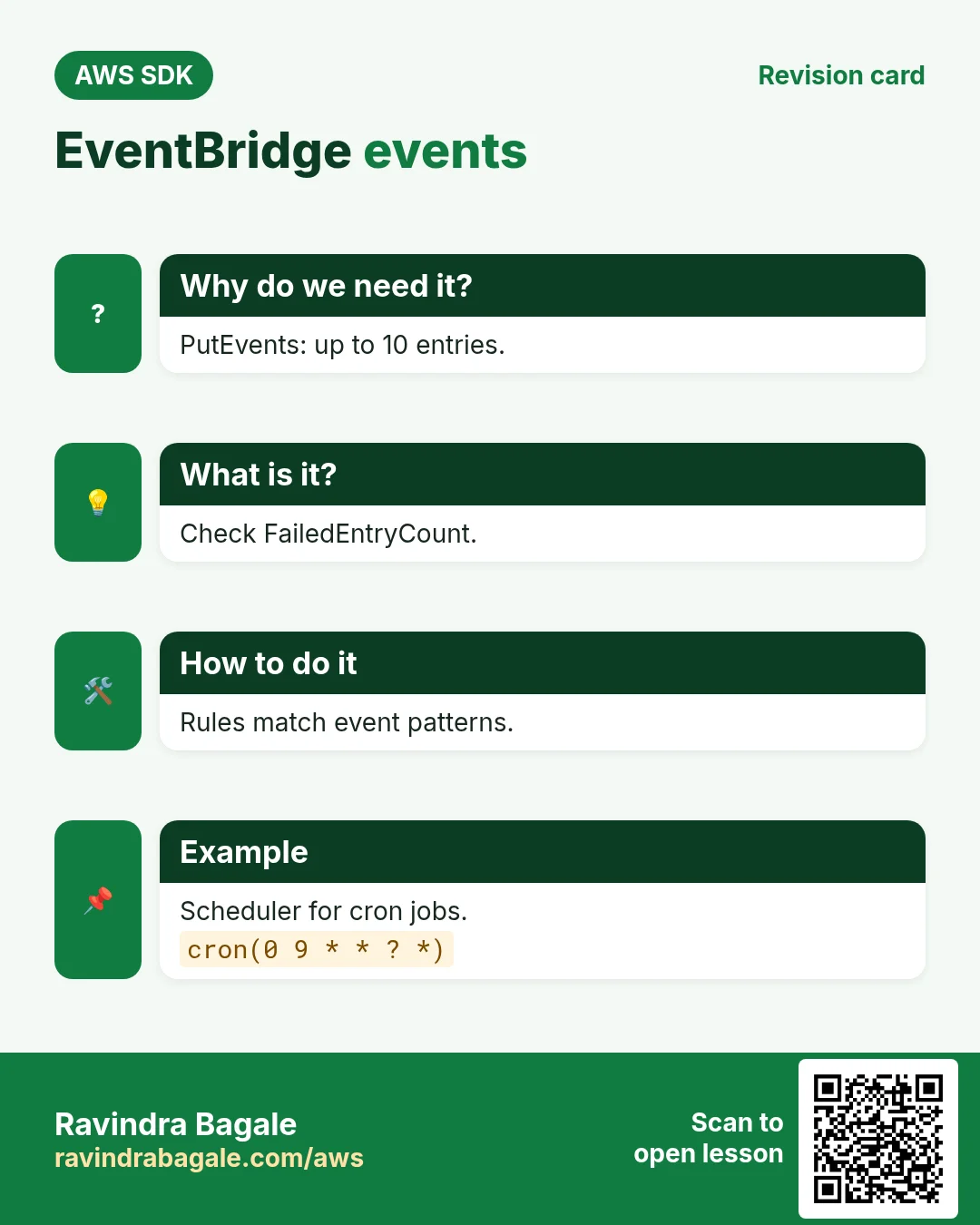 EventBridge events. PutEvents: up to 10 entries. Check FailedEntryCount. Rules match event patterns. Scheduler for cron jobs.