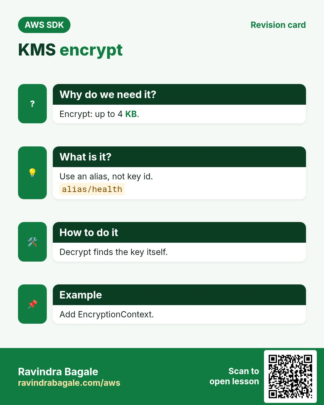KMS encrypt. Encrypt: up to 4 KB. Use an alias, not key id. Decrypt finds the key itself. Add EncryptionContext.
