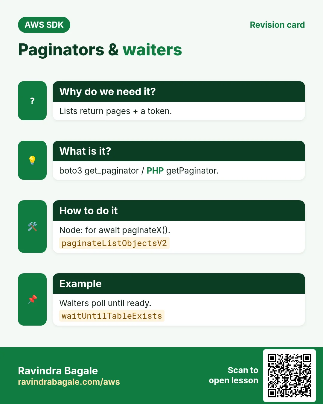 Paginators & waiters. Lists return pages + a token. boto3 get_paginator / PHP getPaginator. Node: for await paginateX(). Waiters poll until ready.