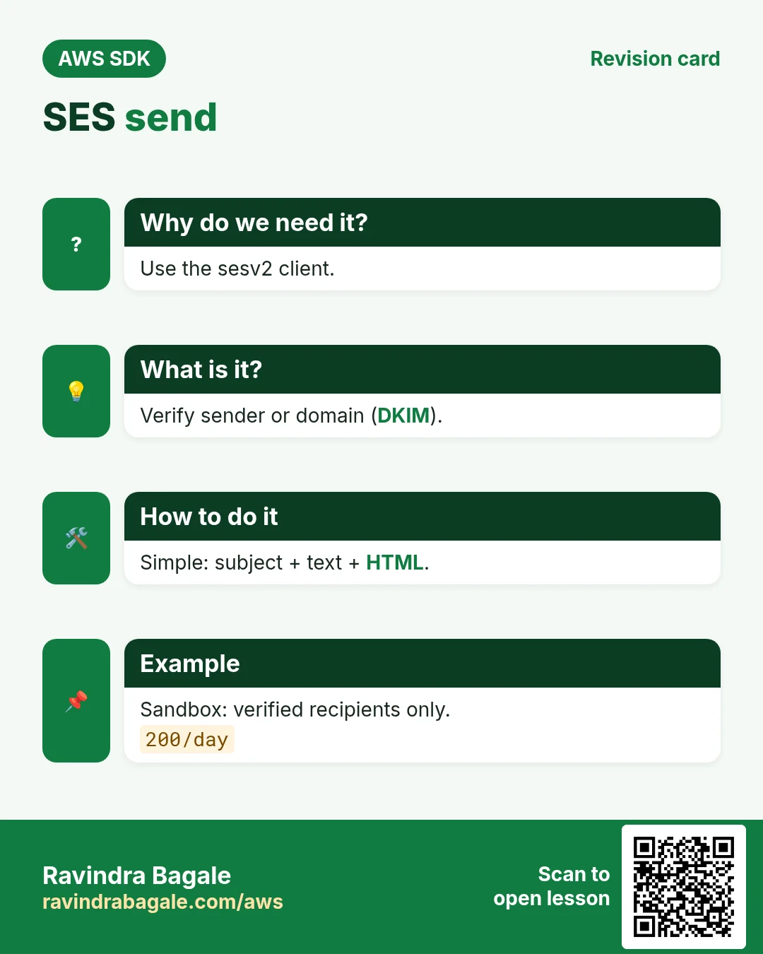 SES send. Use the sesv2 client. Verify sender or domain (DKIM). Simple: subject + text + HTML. Sandbox: verified recipients only.