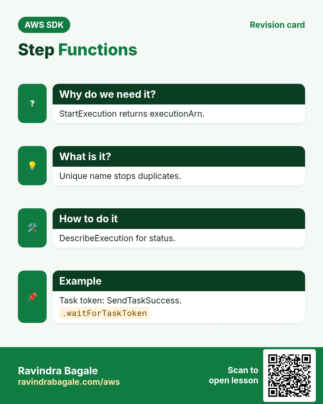 Step Functions. StartExecution returns executionArn. Unique name stops duplicates. DescribeExecution for status. Task token: SendTaskSuccess.