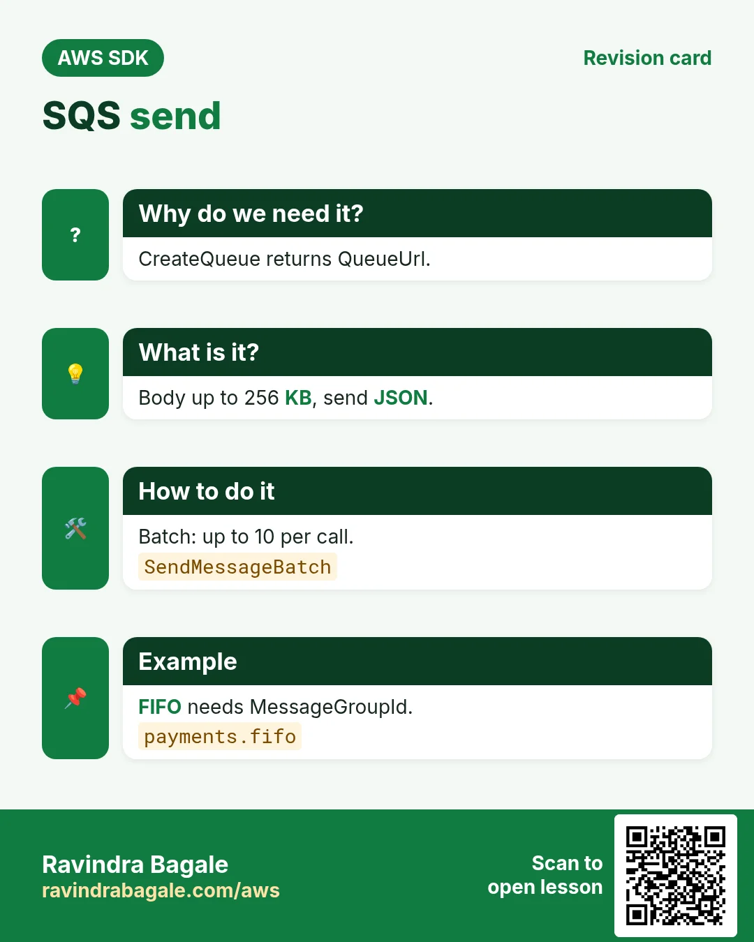 SQS send. CreateQueue returns QueueUrl. Body up to 256 KB, send JSON. Batch: up to 10 per call. FIFO needs MessageGroupId.