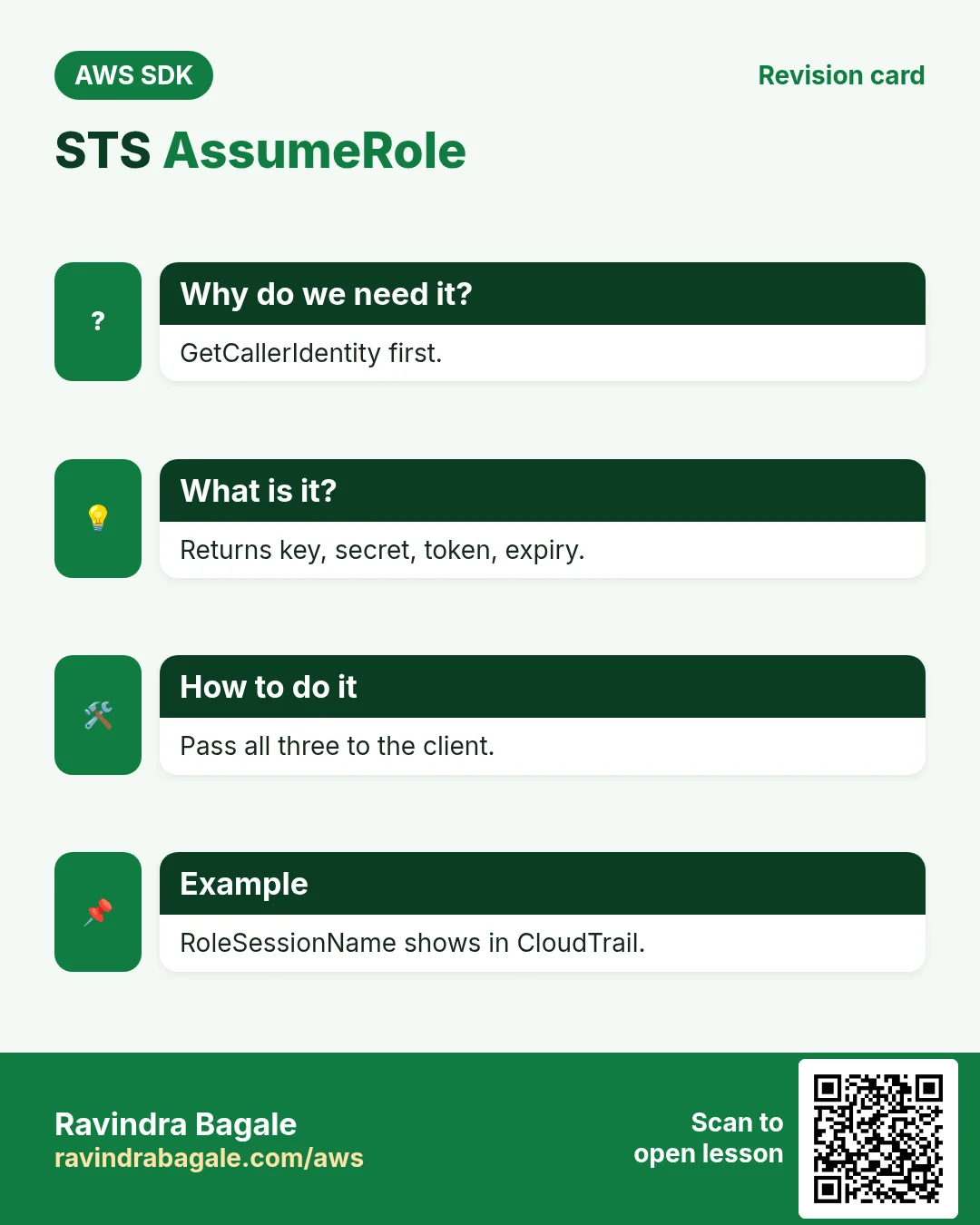 STS AssumeRole. GetCallerIdentity first. Returns key, secret, token, expiry. Pass all three to the client. RoleSessionName shows in CloudTrail.