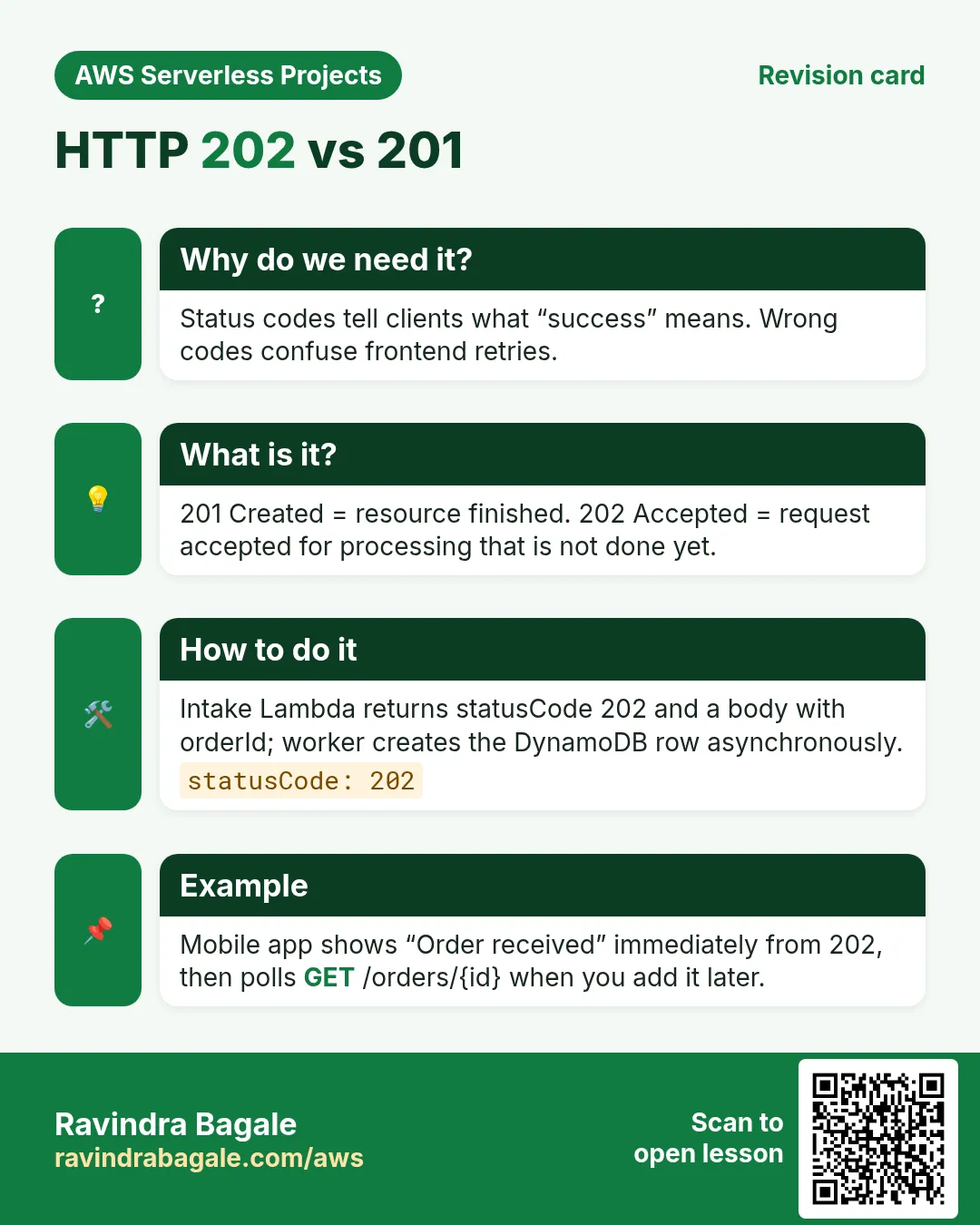 Revision card: HTTP 202 vs 201. Status codes tell clients what “success” means. Wrong codes confuse frontend retries. 201 Created = resource finished. 202 Accepted = request accepted for processing that is not done yet. Intake Lambda returns statusCode 202 and a body with orderId; worker creates the DynamoDB row asynchronously. Mobile app shows “Order received” immediately from 202, then polls GET /orders/{id} when you add it later.