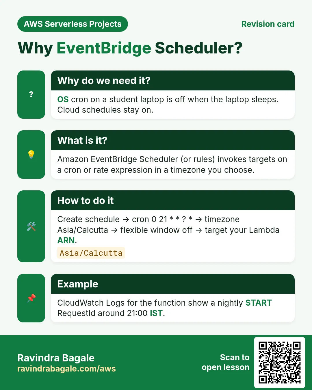 Revision card: Why EventBridge Scheduler?. OS cron on a student laptop is off when the laptop sleeps. Cloud schedules stay on. Amazon EventBridge Scheduler (or rules) invokes targets on a cron or rate expression in a timezone you choose. Create schedule → cron 0 21 * * ? * → timezone Asia/Calcutta → flexible window off → target your Lambda ARN. CloudWatch Logs for the function show a nightly START RequestId around 21:00 IST.