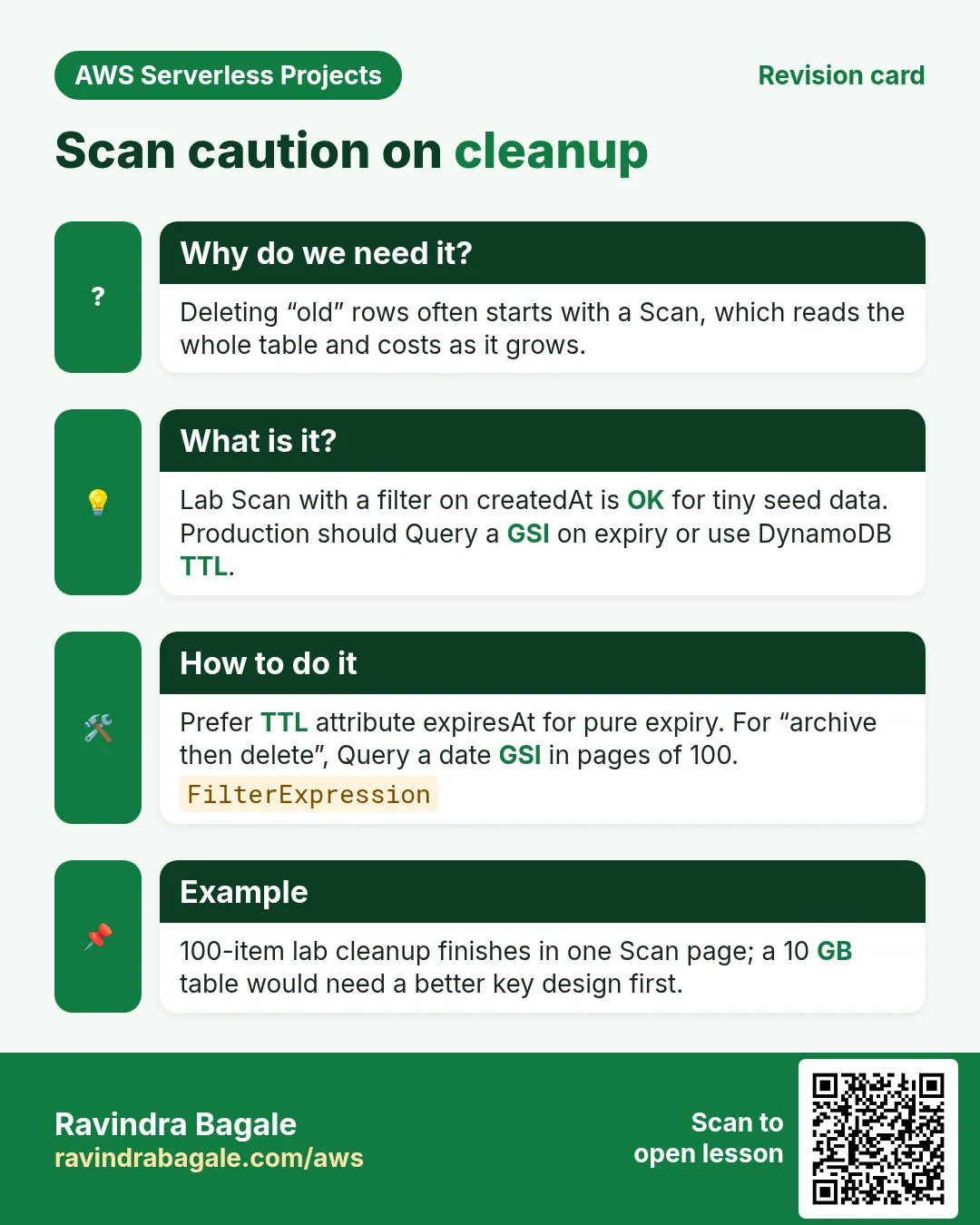 Revision card: Scan caution on cleanup. Deleting “old” rows often starts with a Scan, which reads the whole table and costs as it grows. Lab Scan with a filter on createdAt is OK for tiny seed data. Production should Query a GSI on expiry or use DynamoDB TTL. Prefer TTL attribute expiresAt for pure expiry. For “archive then delete”, Query a date GSI in pages of 100. 100-item lab cleanup finishes in one Scan page; a 10 GB table would need a better key design first.