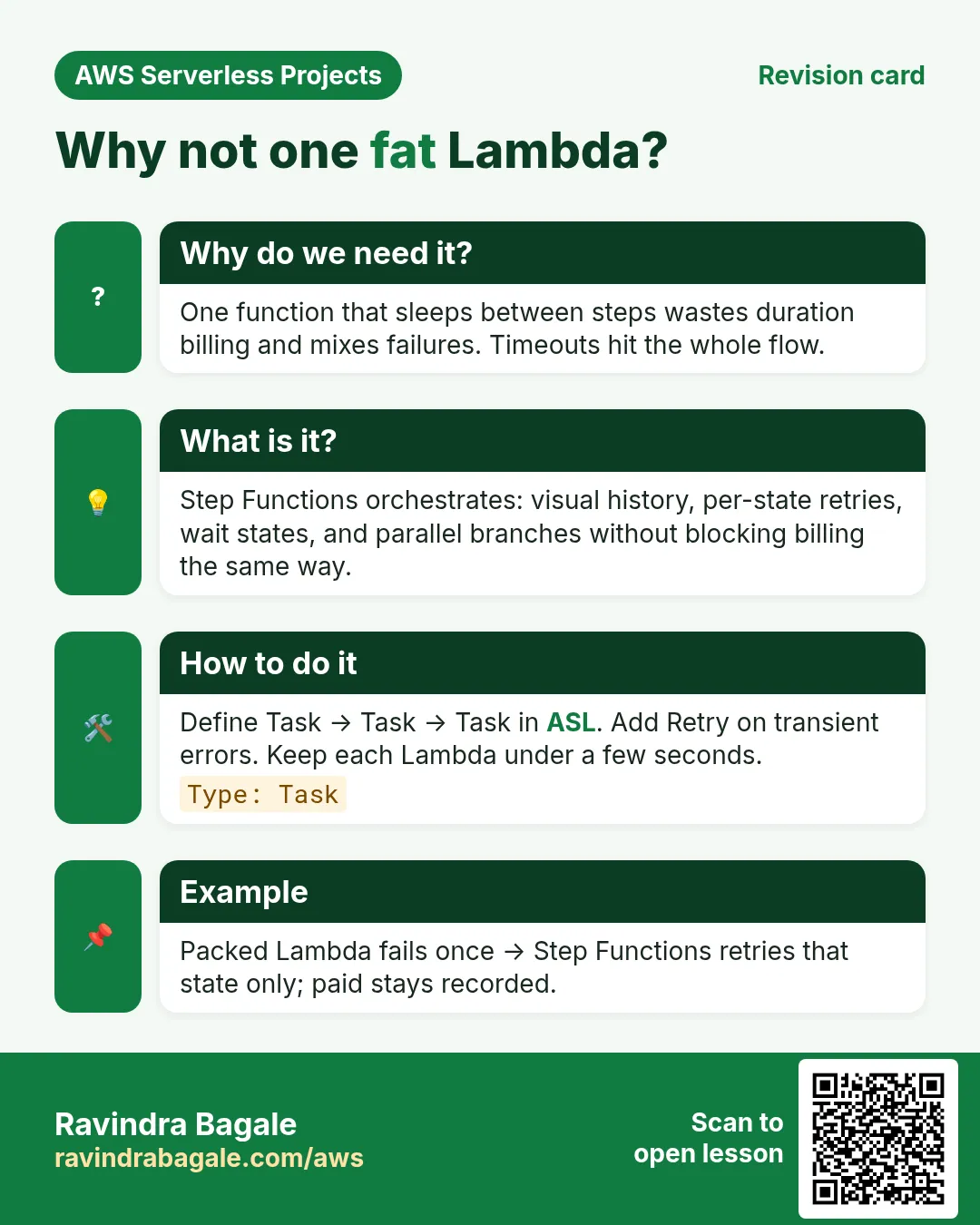 Revision card: Why not one fat Lambda?. One function that sleeps between steps wastes duration billing and mixes failures. Timeouts hit the whole flow. Step Functions orchestrates: visual history, per-state retries, wait states, and parallel branches without blocking billing the same way. Define Task → Task → Task in ASL. Add Retry on transient errors. Keep each Lambda under a few seconds. Packed Lambda fails once → Step Functions retries that state only; paid stays recorded.