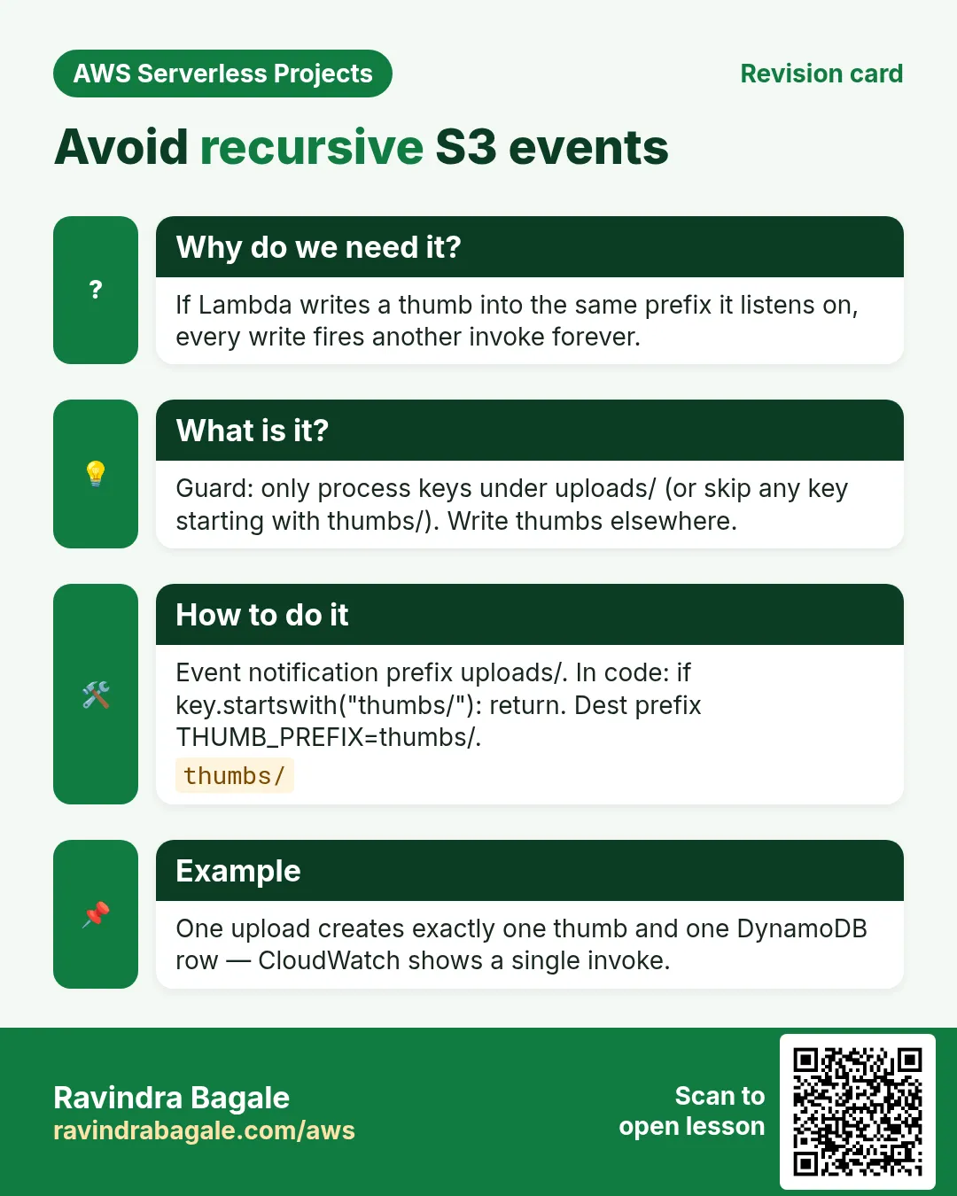 Revision card: Avoid recursive S3 events. If Lambda writes a thumb into the same prefix it listens on, every write fires another invoke forever. Guard: only process keys under uploads/ (or skip any key starting with thumbs/). Write thumbs elsewhere. Event notification prefix uploads/. In code: if key.startswith("thumbs/"): return. Dest prefix THUMB_PREFIX=thumbs/. One upload creates exactly one thumb and one DynamoDB row — CloudWatch shows a single invoke.