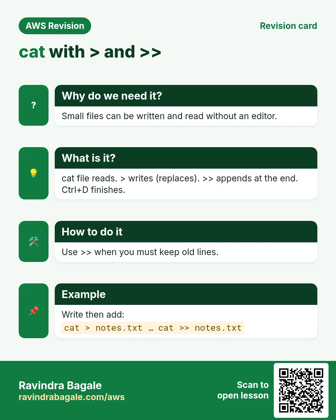 Revision card: cat with > and >>. Small files can be written and read without an editor. cat file reads. > writes (replaces). >> appends at the end. Ctrl+D finishes. Use >> when you must keep old lines. Write then add: