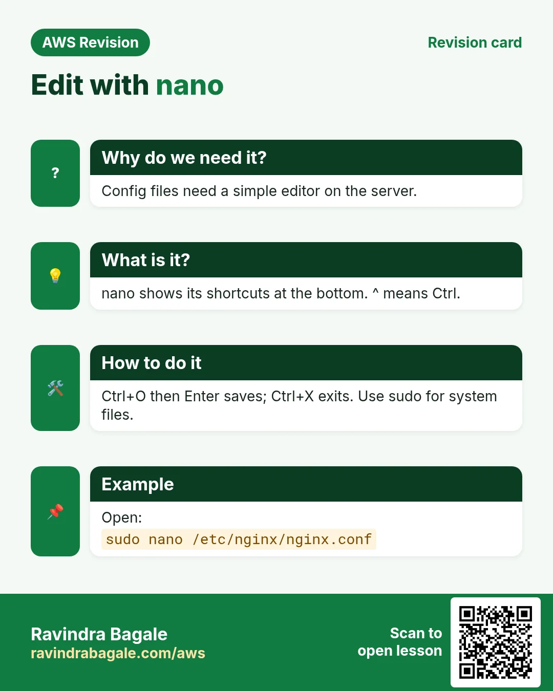Revision card: Edit with nano. Config files need a simple editor on the server. nano shows its shortcuts at the bottom. ^ means Ctrl. Ctrl+O then Enter saves; Ctrl+X exits. Use sudo for system files. Open: