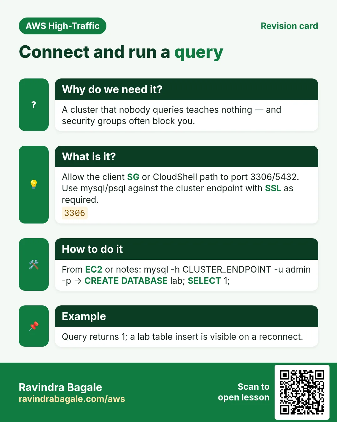 Revision card: Connect and run a query. A cluster that nobody queries teaches nothing — and security groups often block you. Allow the client SG or CloudShell path to port 3306/5432. Use mysql/psql against the cluster endpoint with SSL as required. From EC2 or notes: mysql -h CLUSTER_ENDPOINT -u admin -p → CREATE DATABASE lab; SELECT 1; Query returns 1; a lab table insert is visible on a reconnect.