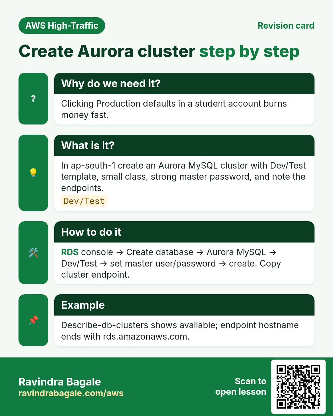 Revision card: Create Aurora cluster step by step. Clicking Production defaults in a student account burns money fast. In ap-south-1 create an Aurora MySQL cluster with Dev/Test template, small class, strong master password, and note the endpoints. RDS console → Create database → Aurora MySQL → Dev/Test → set master user/password → create. Copy cluster endpoint. Describe-db-clusters shows available; endpoint hostname ends with rds.amazonaws.com.