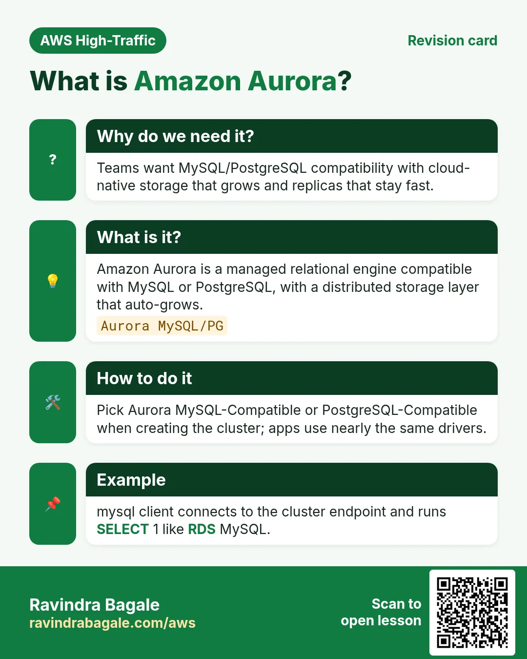 Revision card: What is Amazon Aurora?. Teams want MySQL/PostgreSQL compatibility with cloud-native storage that grows and replicas that stay fast. Amazon Aurora is a managed relational engine compatible with MySQL or PostgreSQL, with a distributed storage layer that auto-grows. Pick Aurora MySQL-Compatible or PostgreSQL-Compatible when creating the cluster; apps use nearly the same drivers. mysql client connects to the cluster endpoint and runs SELECT 1 like RDS MySQL.